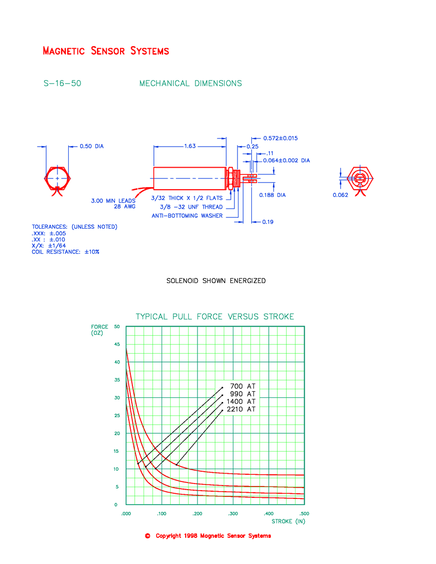 Tubular Pull Solenoid S-16-50, Page 2